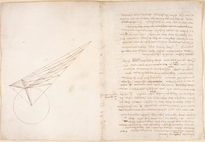 Arundel 263, f.46v, f.57 Optiikkakaavio, Alhazenin ongelma, 