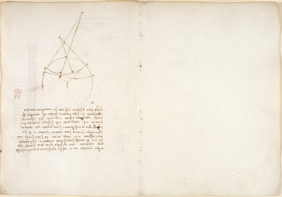 Arundel 263, f.48v, 55, Muistiinpanot ja kaavio optiikasta, Alhazenin ongelmasta, 