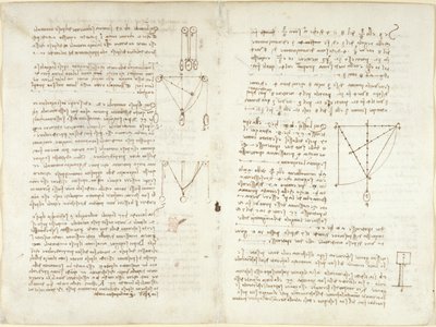 Arundel 263, f.4v, f.11, Huomautuksia ja kaavioita mekaniikasta tekijältä Leonardo da Vinci