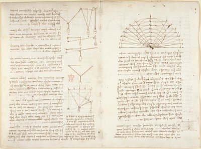 Arundel 263, f.5v, f.10v Huomautuksia ja kaavioita mekaniikasta tekijältä Leonardo da Vinci