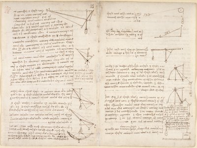 Arundel 263, f.7v, f.8 Huomautuksia ja kaavioita mekaniikasta tekijältä Leonardo da Vinci
