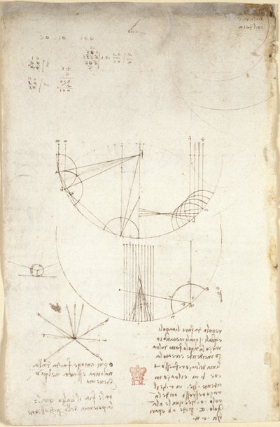 Arundel 263, f.85v Optiikan kaaviot, jotka koskevat heijastuksen kaustiikkaa; muistiinpano ja luonnos mekaniikasta, joka koskee lyömäsoittimen voimaa ja viittauksia aristoteleiseen periaatteeseen "ogni attione facta dalla natura è facta nel più brieve modo tekijältä Leonardo da Vinci