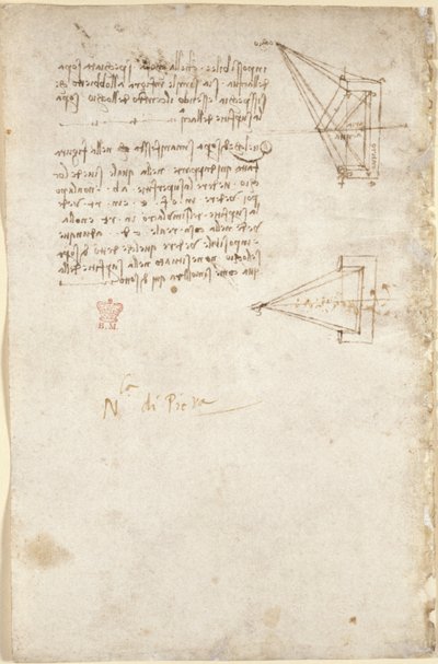 Arundel 263, f.93v Huomautuksia ja kaaviokuva optiikasta; huomautus "N.la di Pit.ra" tekijältä Leonardo da Vinci