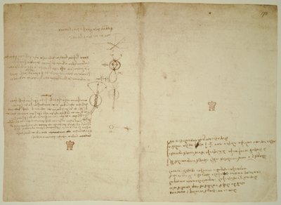 Codex Arundel. ff.171v-170r. tekijältä Leonardo da Vinci