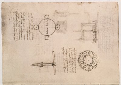 Codex Madrid I f.20, mekaaniset opinnot tekijältä Leonardo da Vinci