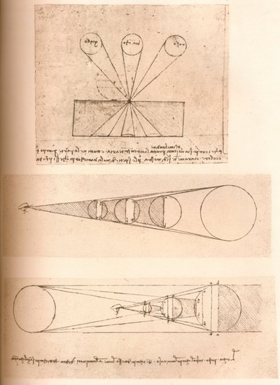 Lineaarisen perspektiivin sekä valon ja varjon teorioita kuvaavat kaaviot, c1472-c1519 1883 tekijältä Leonardo da Vinci