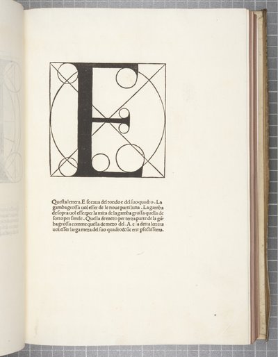 Divine Proportion, kirjoittanut Luca Pacioli tekijältä Leonardo da Vinci