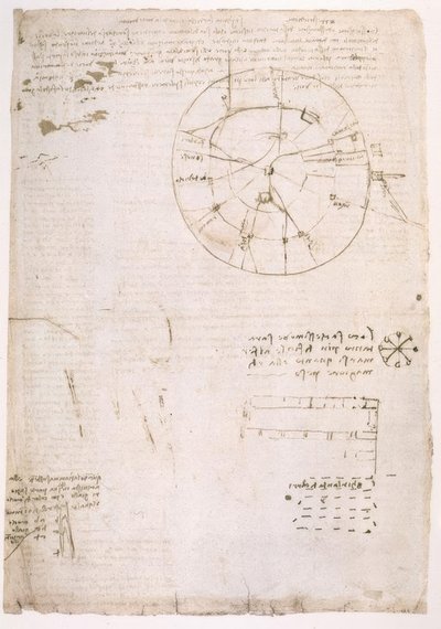 Notizen zur Lautbildung der menschlichen Stimme tekijältä Leonardo da Vinci