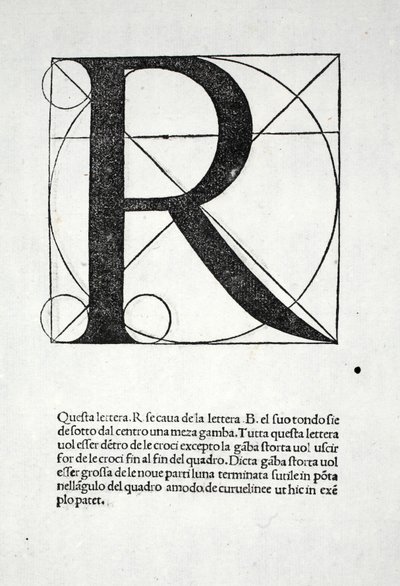 R, kuvitus "Divina Proportionesta", kirjoittaja Luca Pacioli (n. 1445-1517), alunperin pub. Venetsia, 1509 tekijältä Leonardo da Vinci