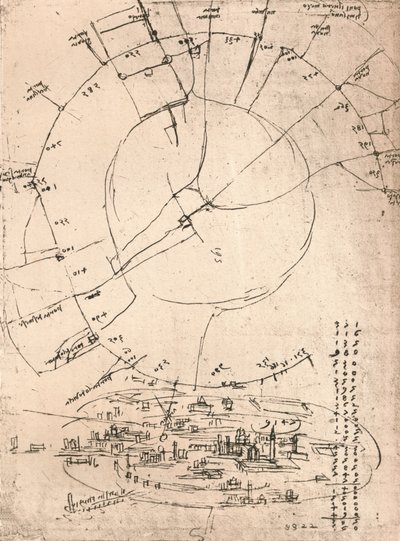 Piirroskartta Milanosta, c1472-c1519 1883 tekijältä Leonardo da Vinci