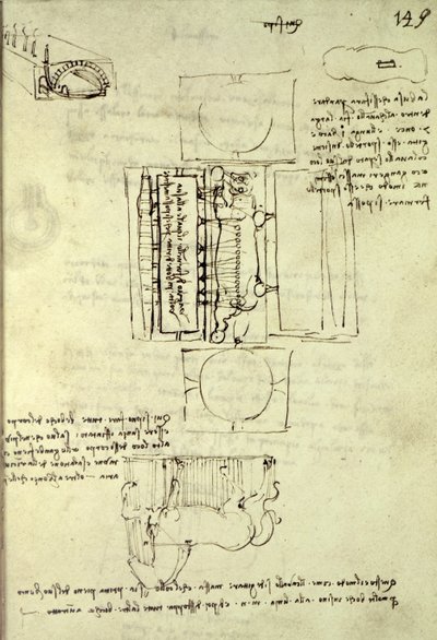 Luonnos Sforza-hevosen valukaivosta ylhäältä ja sivulta, fol. 149r Codex Madrid I:stä, n. 1493. tekijältä Leonardo da Vinci
