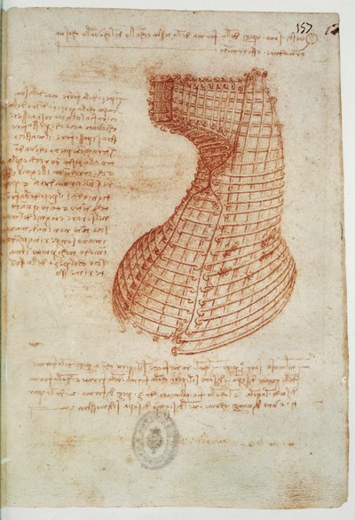  tekijältä Leonardo da Vinci