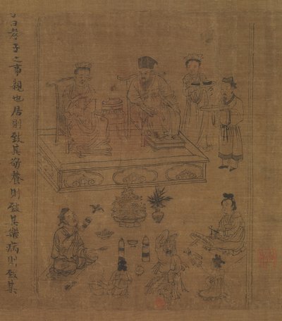 Lapsellisen hurskauden klassikko, n. 1085. tekijältä Li Gonglin