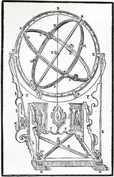 Tycho Brahen armillary ekvatorial tekijältä Unbekannt Unbekannt