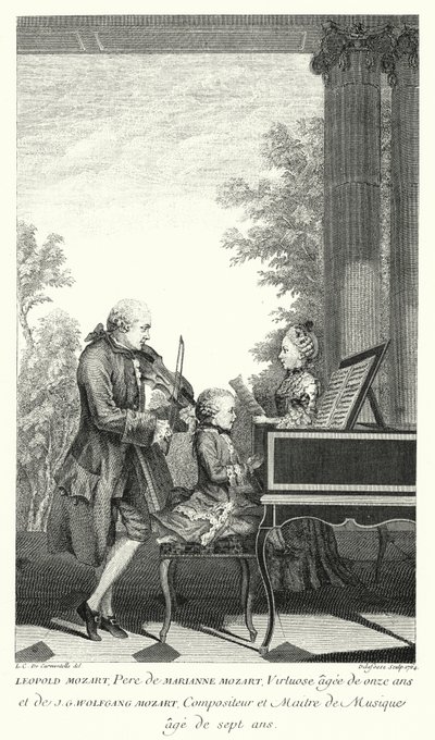 Leopold Mozart soittaa musiikkia tyttärensä Mariannen ja poikansa Wolfgangin kanssa (kaiverrus). tekijältä Louis Carrogis (after) Carmontelle