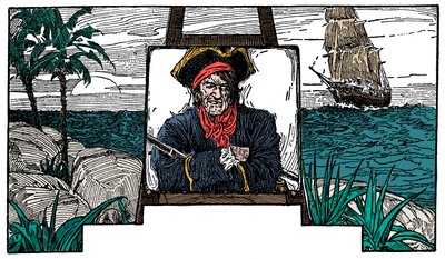 Kuvitus Robert Louis Stevensonin Treasure Islandille tekijältä Louis John Rhead