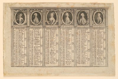 Almanakka vuoden 1778 toiselle puoliskolle tekijältä Louis Joseph Mondhare