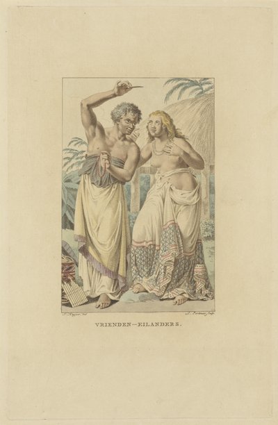 Ystävien saarten (Tongan saaristo) asukkaat Friends-Islanders (otsikko esineessä) tekijältä Ludwig Gottlieb Portman