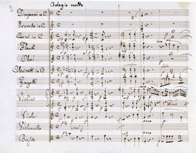 Saksalaisen säveltäjän Ludwig van Beethovenin (1770-1827) Sinfonia n:o 1 C-duuri (1799-1800) Milan Biblioteca del Conservatorio Milanon nuottilehti tekijältä Ludwig van Beethoven