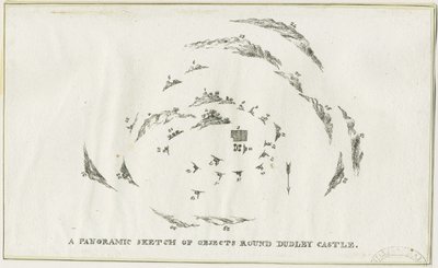 Dudley - Panoraama Dudleyn linnan alueesta: litografia, nd [n. 1825] (painettu) tekijältä Luke Booker