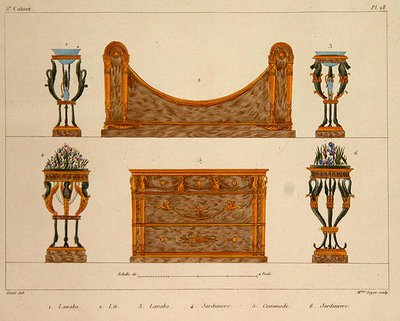 Huonekalumallit, kaiverrettu Soyerin toimesta, laatta 28 teoksesta "Modeles de Meubles et de decorations interieures pur les meubles", julkaistu 1828/41 (värilitografia). tekijältä M. (after) Santi