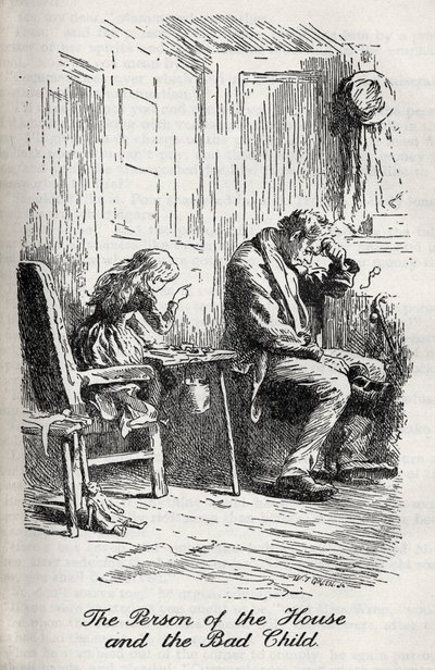 Charles Dickensin 