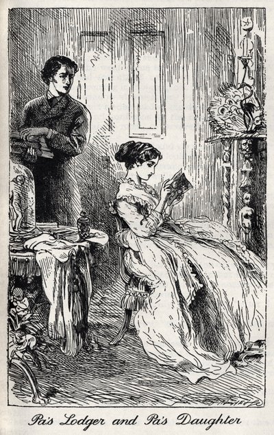 Charles Dickensin 