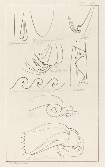 Kangas tekijältä Maria Denman after John Flaxman