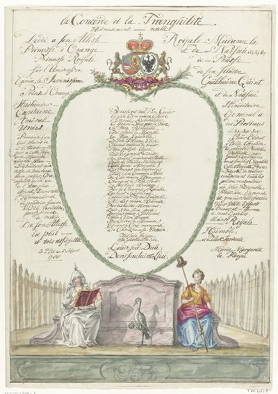 Jae prinsessa Wilhelminalle prinssi William V:n 40-vuotissyntymäpäivänä 1788 la Concorde et la Tranquilité (otsikko esineessä) tekijältä Maria Margaretha la Fargue