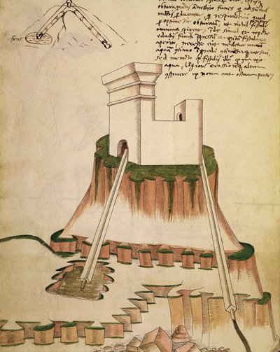 Tutkimus kaivon oikeasta asentamisesta ja linnoituksen salaojista, kuvitus Mariano di Jacopo Vannin teoksesta, joka tunnetaan nimellä Taccola (1400-luku), käsikirjoitus tekijältä Mariano di Jacopo (1382 c.1453) (after)