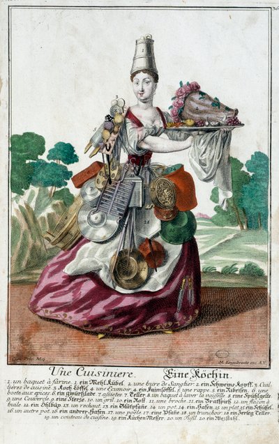 Kokki. Kaiverrus Martin Engelbrecht (1684-1756), "" Uusi kokoonpano of the manouvries habilles"" 17th century, Saksa. Pariisi, koristetaide tekijältä Martin Engelbrecht