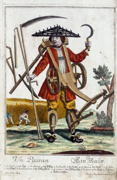 Talonpoika. Martin Engelbrechtin (1684-1756) kaiverrus, teoksessa "New assembly of the manouvries habilles" 18. vuosisata, Saksa. Pariisi, koristeellinen taide tekijältä Martin Engelbrecht