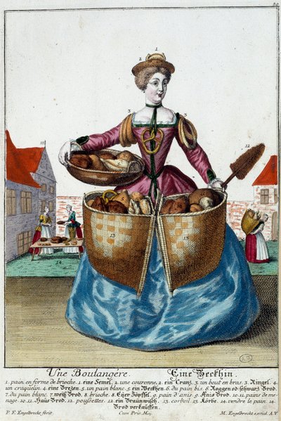 Ammattilainen: Leipuri. Kaiverrus Martin Engelbrecht (1684-1756), "" Uusi kokoonpano of the manouvries habilles"" 17th century, Saksa. Pariisi, koristetaide tekijältä Martin Engelbrecht