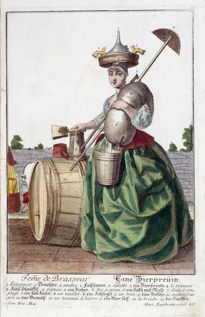 Panimon vaimon esitys, joka kantaa suppiloa päässään, viljapussia, kulhoa, ämpäriä, oluttynnyriä. Kaiverrus Martin Engelbrecht (1684-1756) tekijältä Martin Engelbrecht