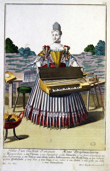 Soittajan vaimo, noin 1735 (värillinen kaiverrus). tekijältä Martin Engelbrecht