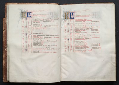 Gothan messali: Fol. 10r, Teksti , c. 1375. tekijältä Master of the Boqueteaux