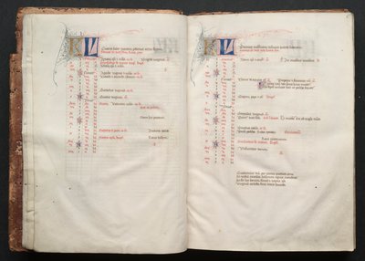 Gothan messali: Fol. 5v, teksti , c. 1375. tekijältä Master of the Boqueteaux