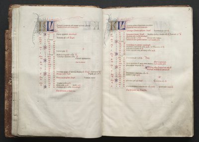 Gothan messali: Fol. 7r, Teksti , c. 1375. tekijältä Master of the Boqueteaux