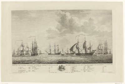 Hollannin sotalaivasto Rammensin edustalla, 1782-1783 Näkymä kansallisista sota-aluksista kontra-amiraali van Kruynen komennossa Rammekensin reidillä, den Jaaressa 1782 ja 1783 (nimi esineessä) tekijältä Mathias de Sallieth