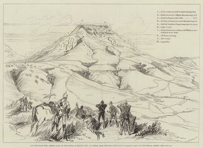 Transvaalin sota, Majuba Hillin taistelun luonnossuunnitelma Mount Prospect Campin yläpuolelta katsottuna tekijältä Melton Prior