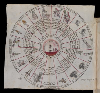 MS Hunter 242, lisää fol.177-178 (kynä ja muste paperille) tekijältä Mexican School