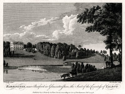 Barrington, lähellä Burfordia Gloucestershiressä, Talbotin kreivitärten kotipaikka, 1776 tekijältä Michael Angelo Rooker