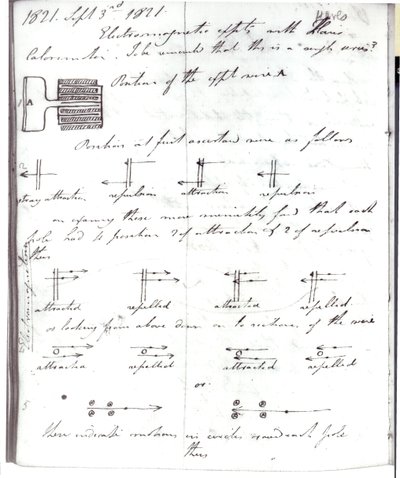 Sivu 72 Faradayn muistikirjasta, "Rotation of Current Experiment", 3. syyskuuta 1821 tekijältä Michael Faraday