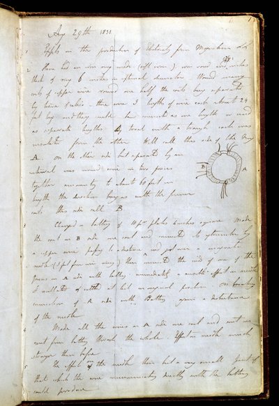 Sivu Michael Faradayn päiväkirjasta, johon hän kirjasi sähkömagneettisen induktion löytämisen, 29. elokuuta 1831 (tussi ja muste paperilla). tekijältä Michael Faraday