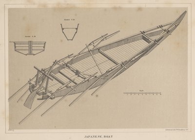 Japanilainen vene, 1855 tekijältä Miner Kilbourne Kellogg