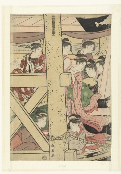 Nautitaan illan viileydestä laivalla Ryogokussa Ryogokubashi suzumibune no zu (otsikko esineessä) tekijältä Momokawa Chôki