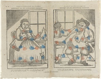Trijn Antijddorst, Geb: Kahvin rakkaus. / Kahvin sisaryhtiön johtaja. / Hans Altyddorst. / Oluenjuomayhtiön johtaja (nimi esineessä) tekijältä Monogrammist B (prentmaker)
