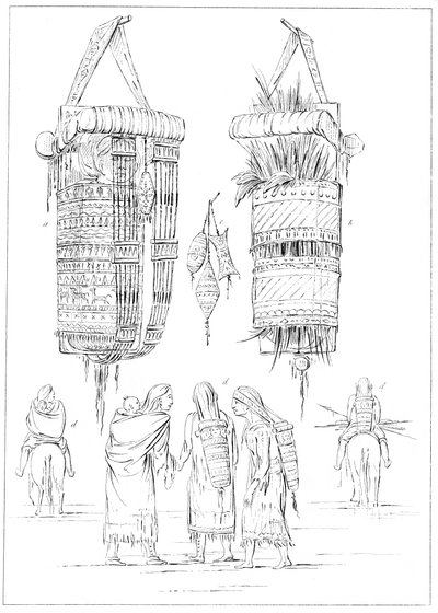 Sioux-kehto ja lasten kantotavat, 1841. tekijältä Myers and Co