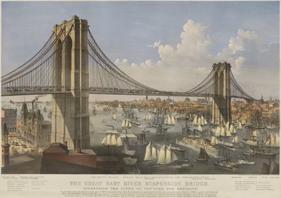 Great East River Suspension Bridge: yhdistää New Yorkin ja Brooklynin kaupungit tekijältä Currier and Ives