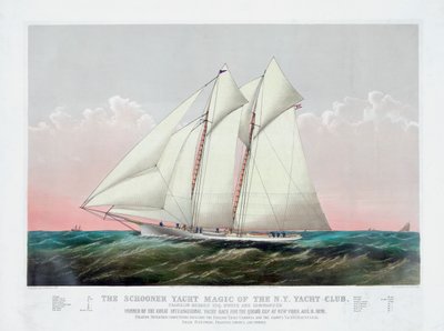 Currier & Ivesin The Schooner Magic of the New York Yacht Club tekijältä Currier and Ives